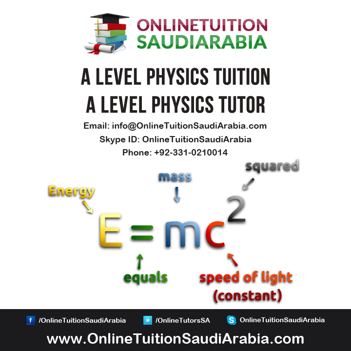 physics tutor online Improve your grades with the help of our gcse and a-level physics tutors, carefully chosen from russell group universities free introductory meeting. physics tutor online Improve your grades with the help of our gcse and a-level physics tutors, carefully chosen from russell group universities free introductory meeting.